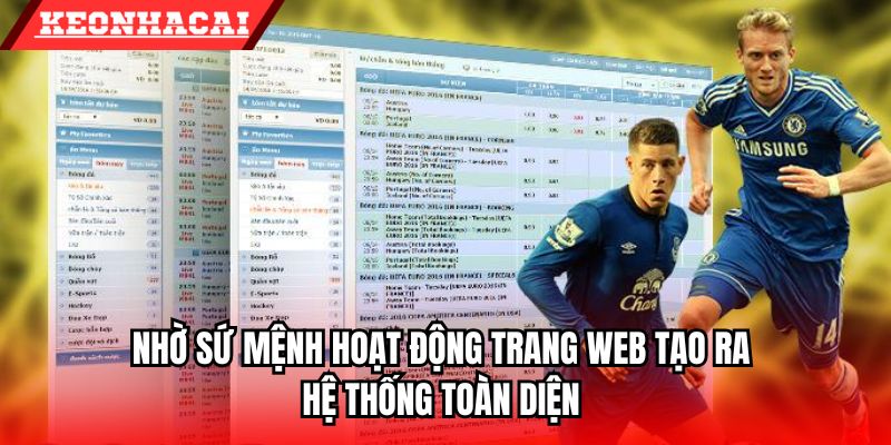 Nhờ sứ mệnh hoạt động trang web tạo ra hệ thống toàn diện